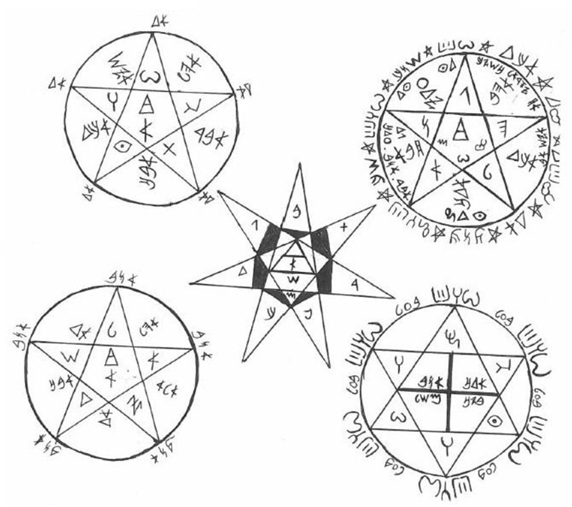 cult symbols and their meanings